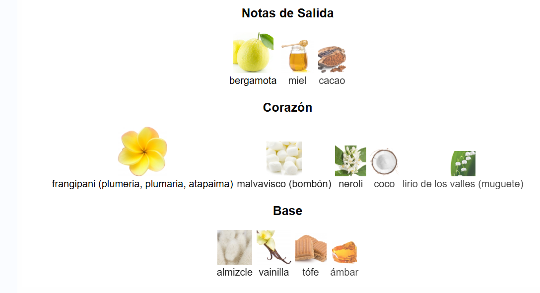 Decant Lucky Candy - Montale