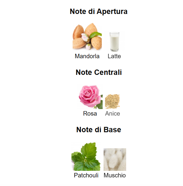 Decant Latte e Mandorla Profumo di Firenze