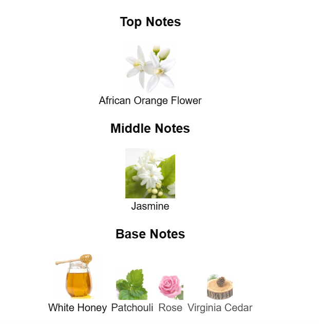 Decant Le Parfum - Elie Saab