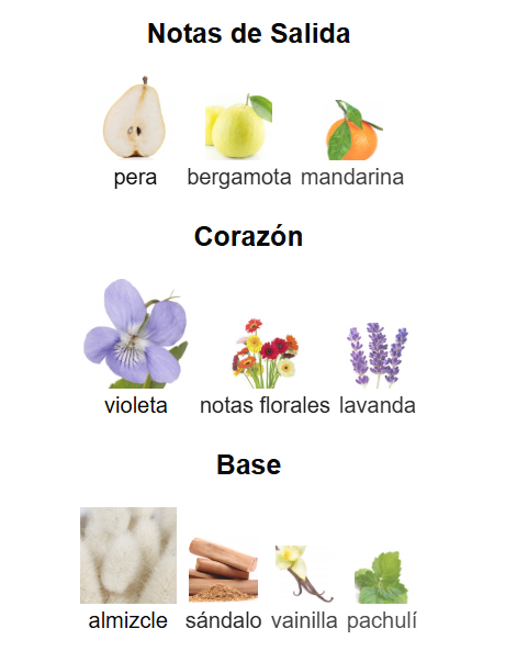 Decant Palatine - Parfums de Marly