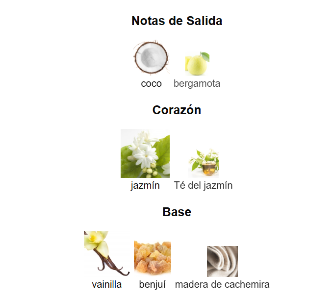 Decant Alien Goddess Intense - Mugler