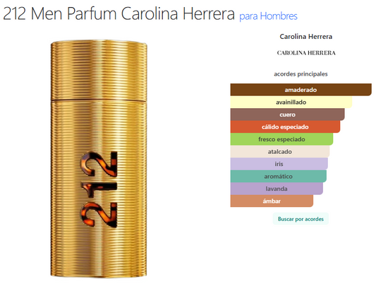 Decant 212 Men Parfum - Carolina Herrera