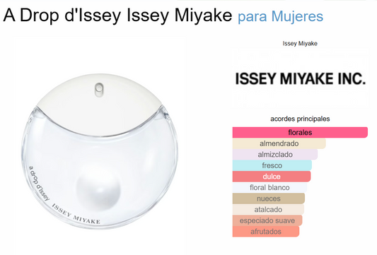 Decant A Drop d´Issey - Issey Miyake