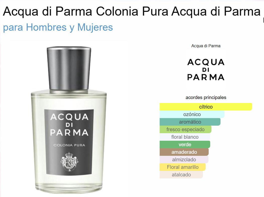 Decant Colonia Pura - Acqua di Parma