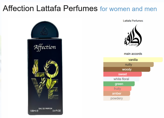 Decant Affection Lattafa