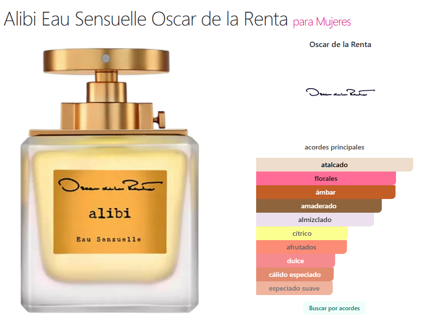 Decant Alibi Eau Sensuelle EDP - Oscar de la Renta
