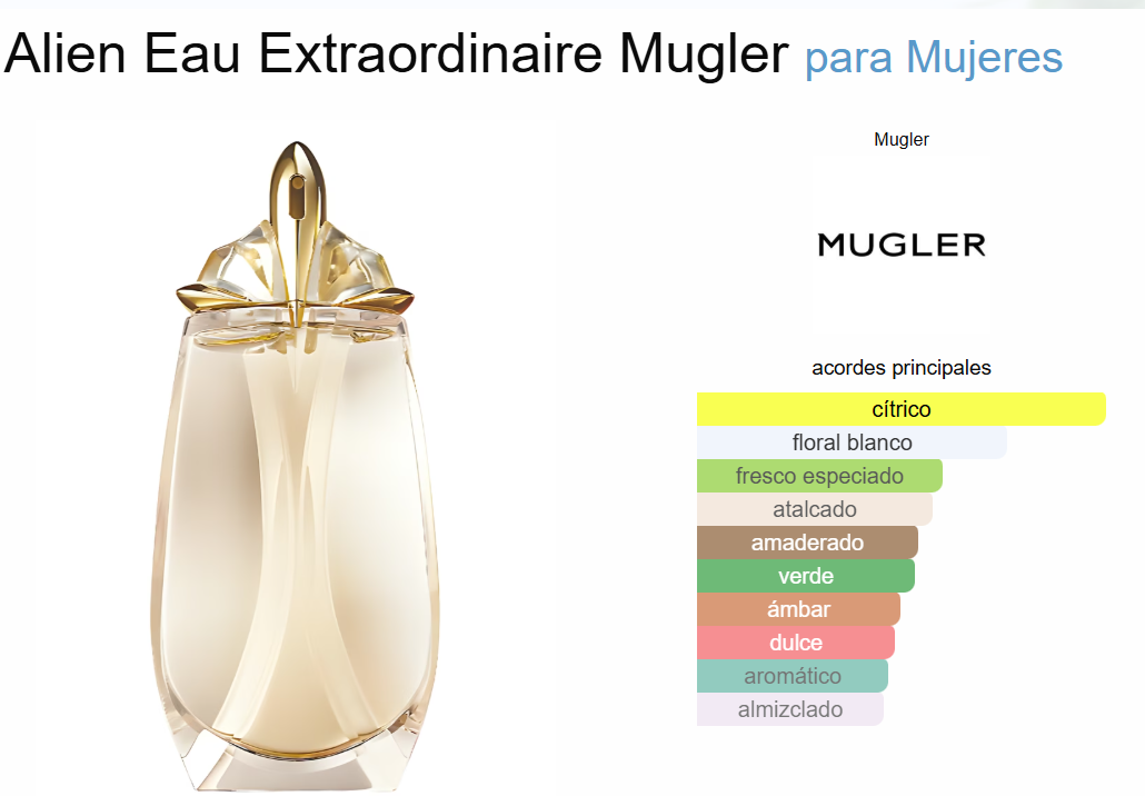 Decant Alien Eau Extraordinaire - Mugler