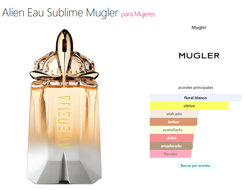 Decant Alien Eau Sublime - Mugler
