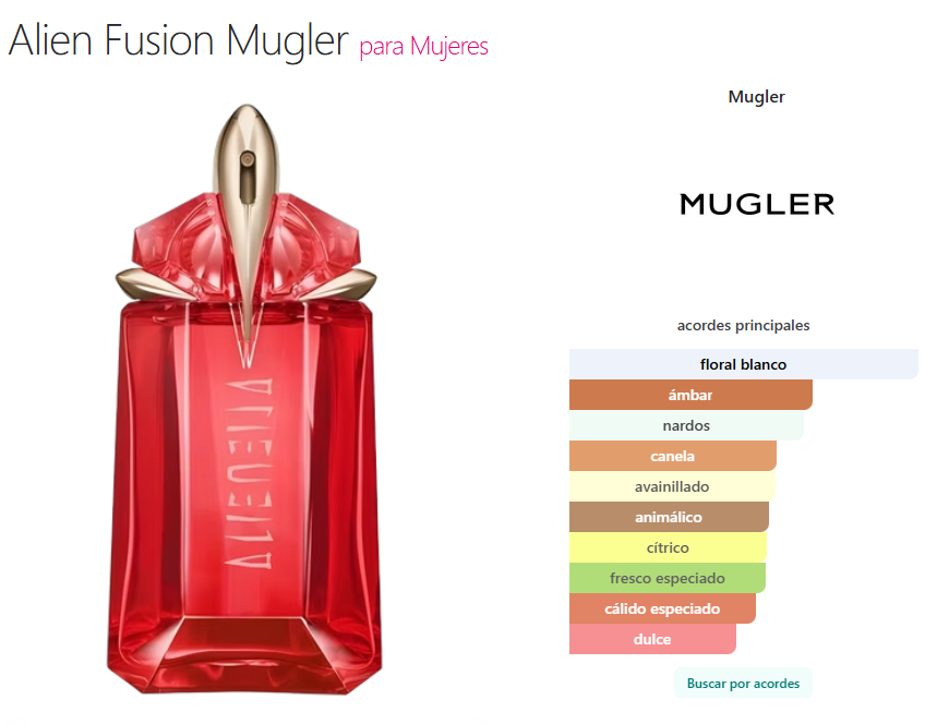 Decant Alien Fusion - Mugler