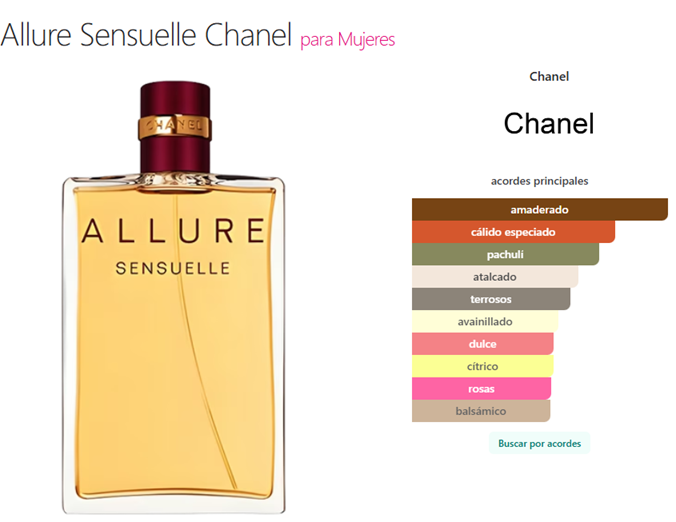 Decant Allure Sensuelle - Chanel