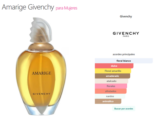 Decant Amarige - Givenchy