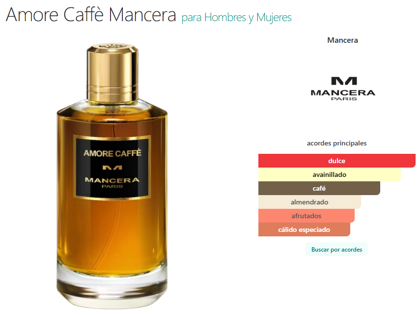 Decant Amore Caffe - Mancera