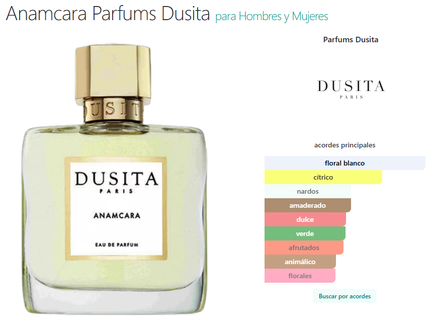 Decant Anamcara - Dusita