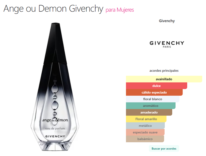 Decant Ange ou Demon - Givenchy