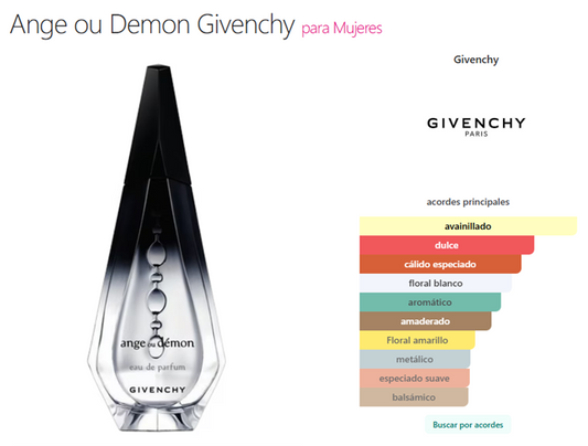Decant Ange ou Demon - Givenchy