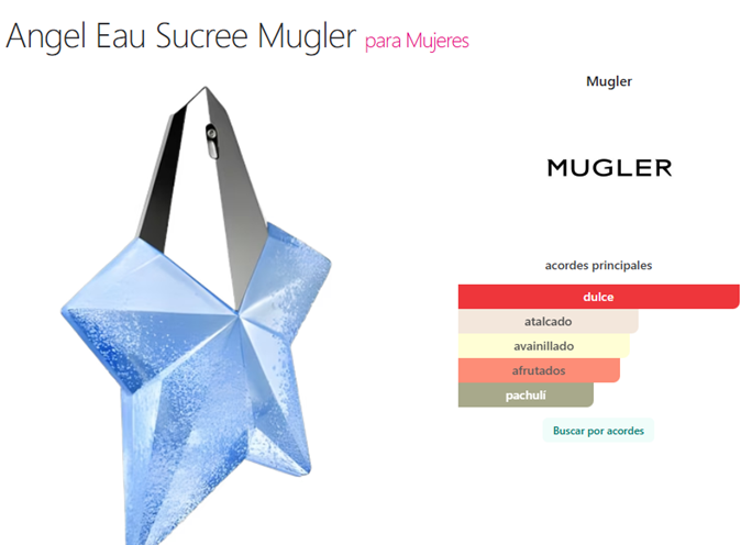 Decant Angel Eau Sucree - Mugler