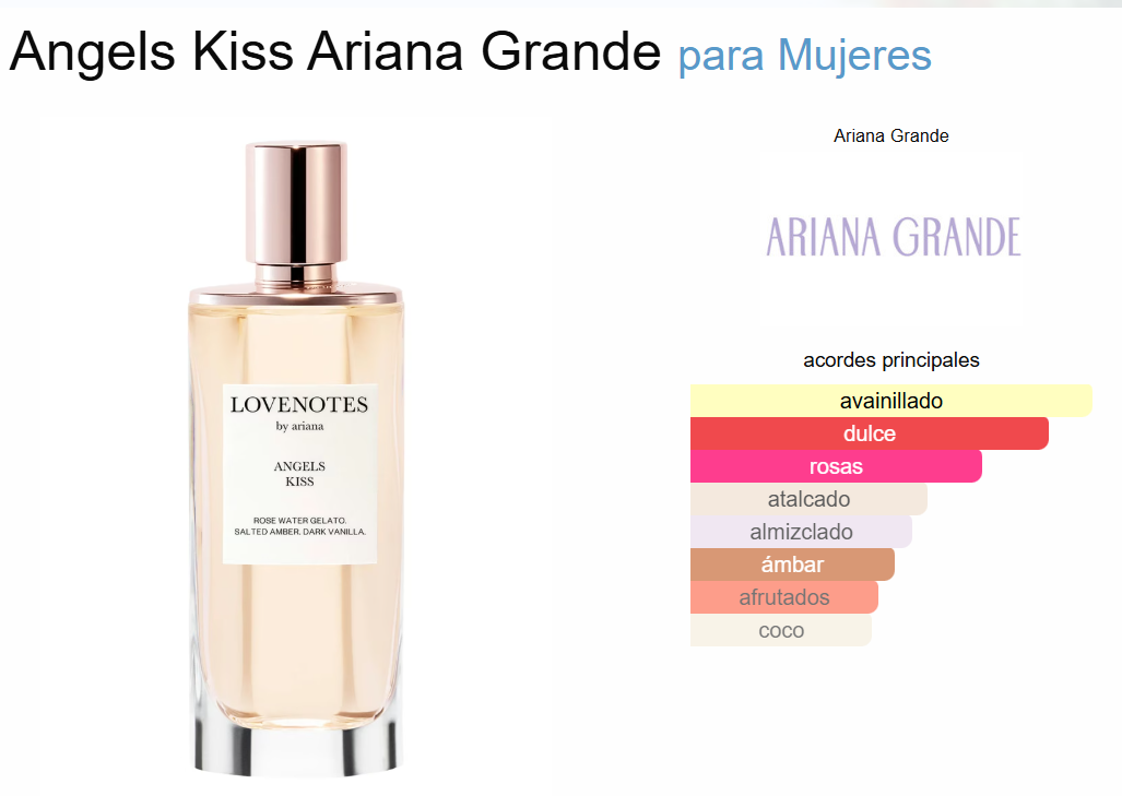 Decant Angels Kiss - Ariana Grande