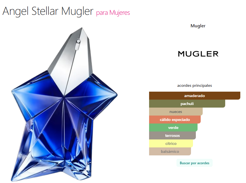 Decant Angel Stellar - Mugler