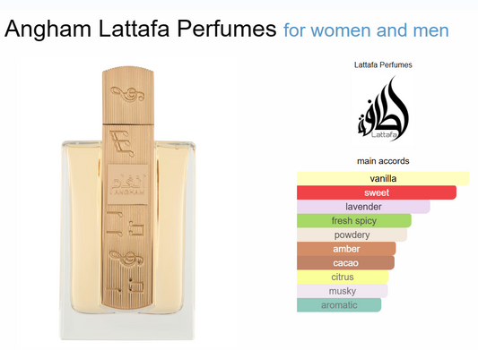 Decant Angham Lattafa