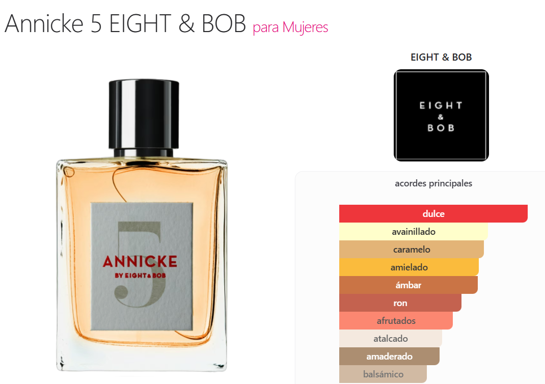 Decant Annicke 5 - EIGHT & BOB