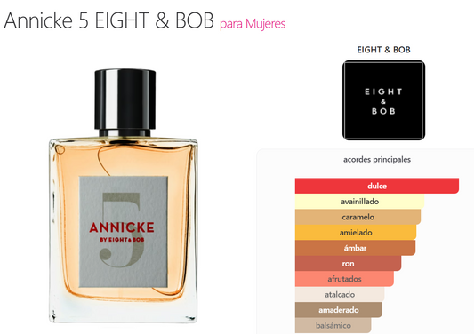Decant Annicke 5 - EIGHT & BOB