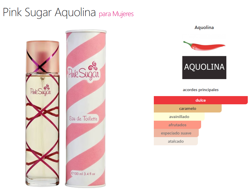Decant Pink Sugar - Aquolina