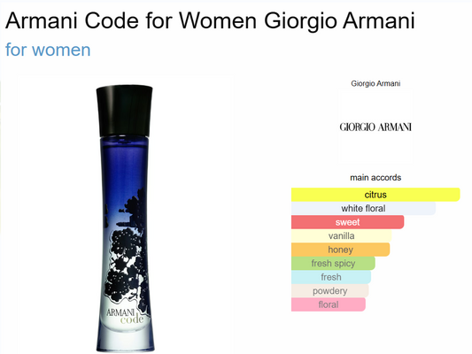 Decant Armani code for Women