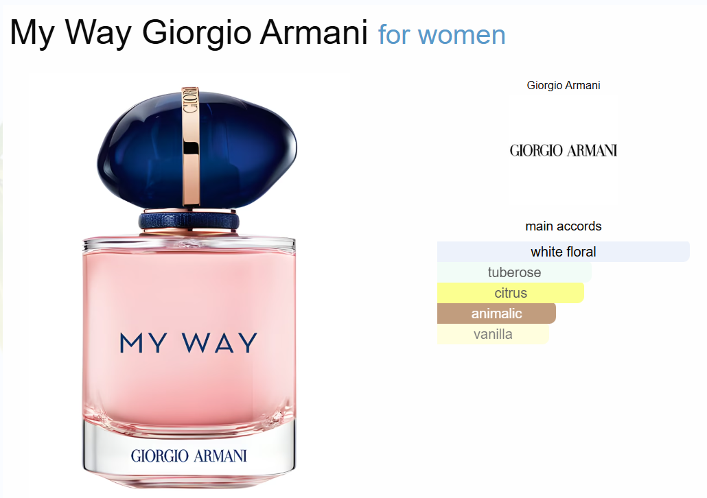 Decant My Way Armani