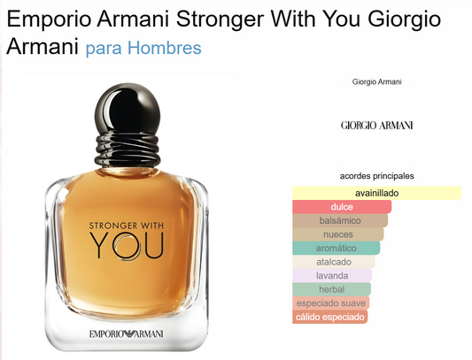 Decant Stronger with you Armani