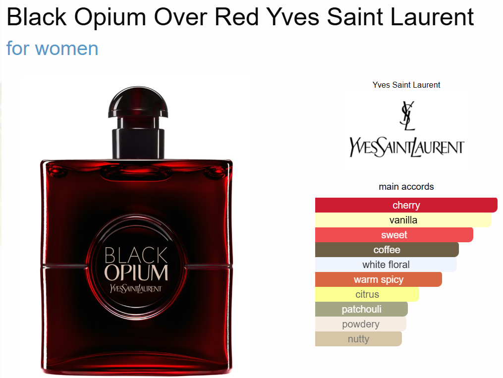 Decant Black Opium Over Red YSL