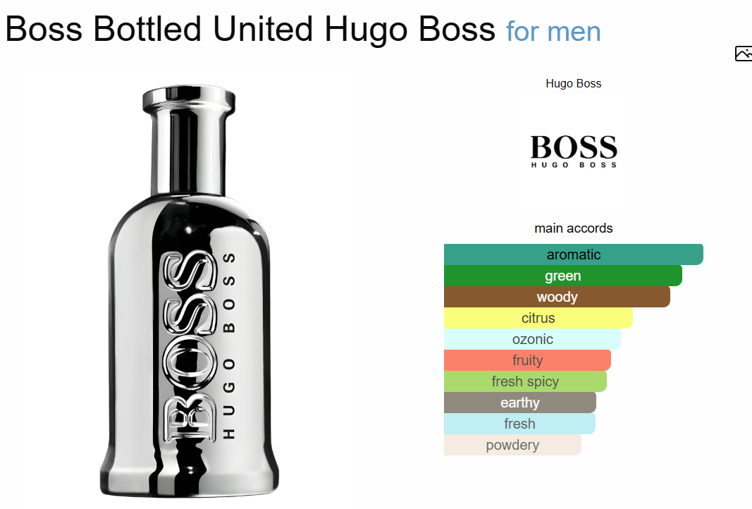 Decant Boss Bottled United Hugo Boss