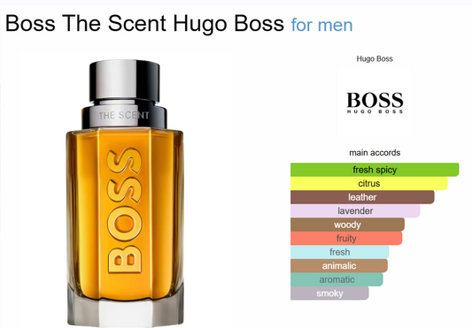 Decant Boss The Scent Hugo Boss