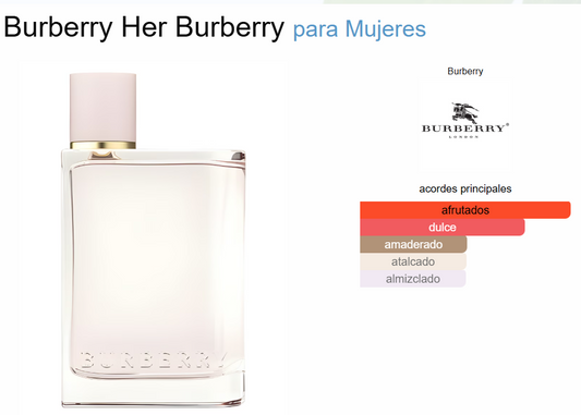 Decant Burberry Her - Burberry