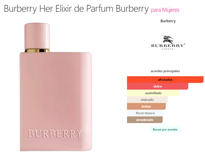 Decant Burberry Her Elixir de Parfum - Burberry
