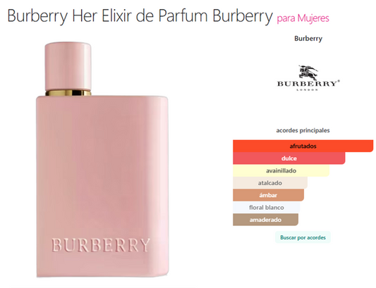 Decant Burberry Her Elixir de Parfum - Burberry