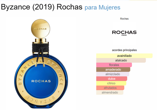 Decant Byzance - Rochas