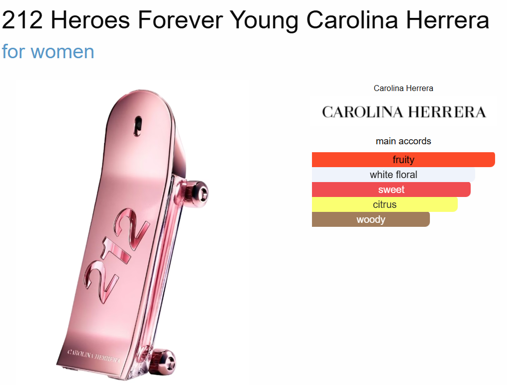 Decant 212 Heroes Forever Young Carolina Herrera