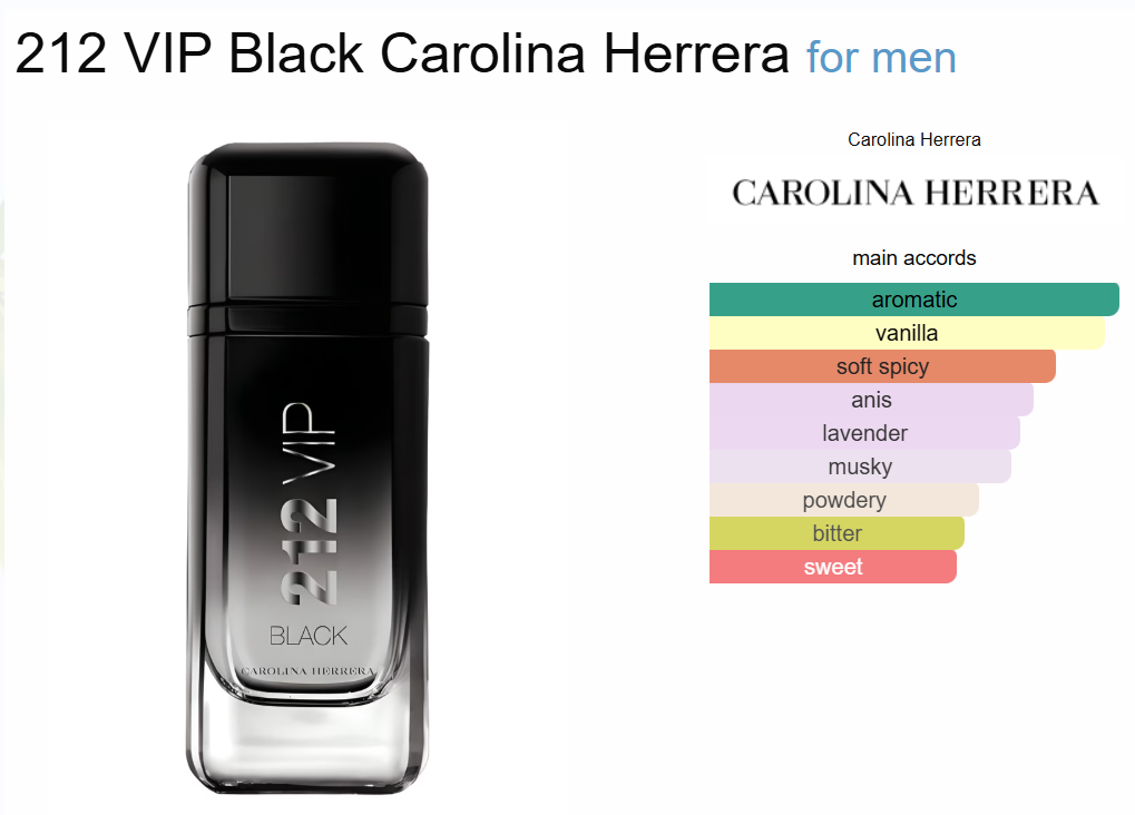 Decant 212 VIP Black Carolina Herrera