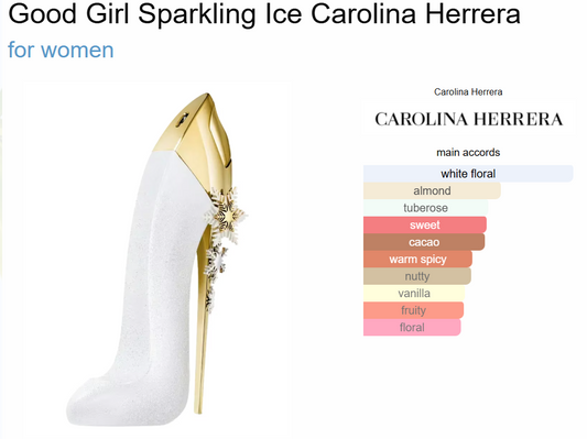Decant Good Girl Sparkling Ice Carolina Herrera