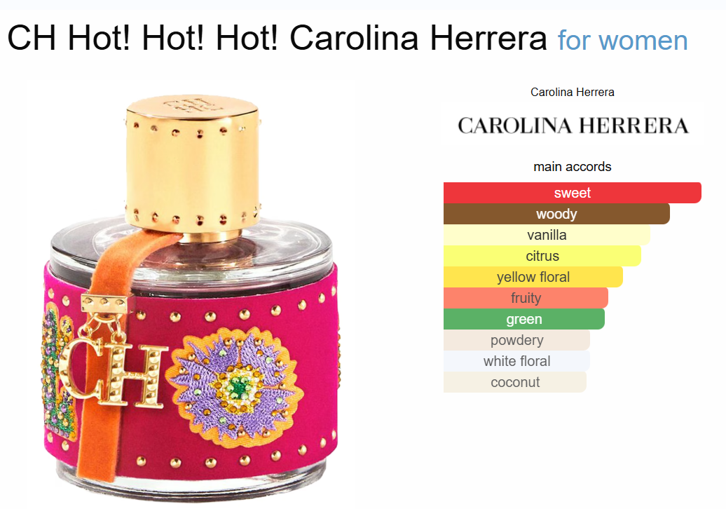 Decant CH Hot! Hot! Hot! Carolina Herrera
