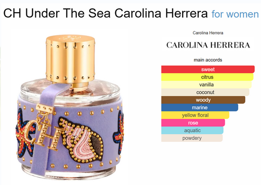 Decant CH Under the Sea Carolina Herrera