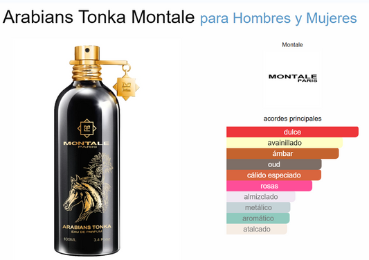 Decant Arabians Tonka Montale