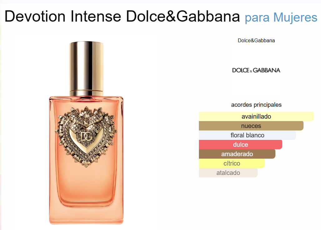 Decant Devotion Intense Dolce & Gabbana