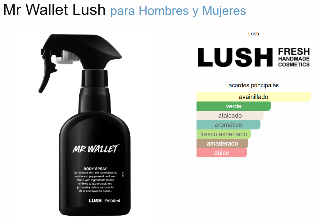 Decant Mr Wallet - Lush