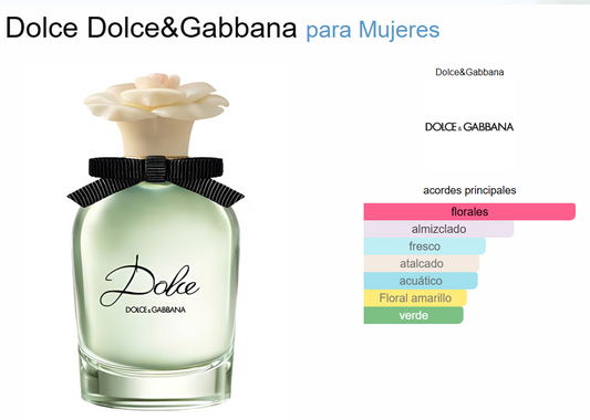 Decant Dolce - Dolce & Gabbana