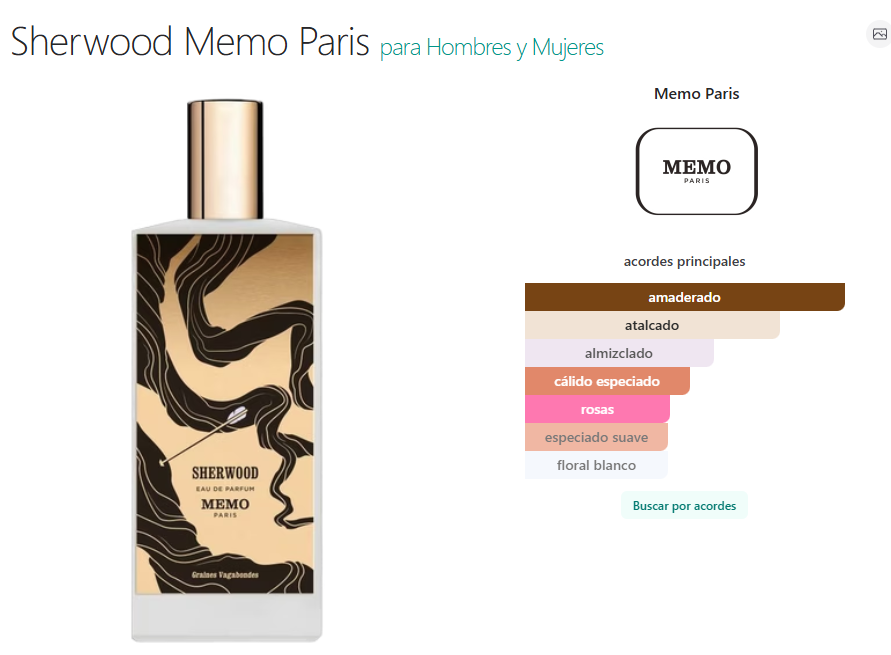 Decant Sherwood - Memo Paris