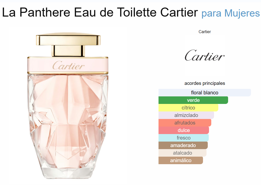 Decant La Panthere EdT - Cartier