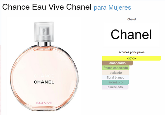 Decant Chance Eau Vive - Chanel