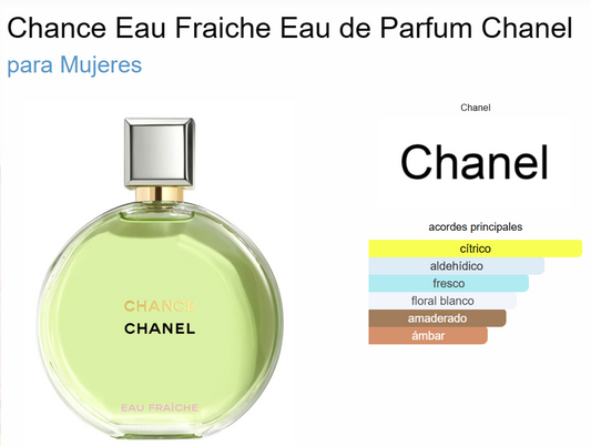 Decant Eau Fraiche EdP - Chanel