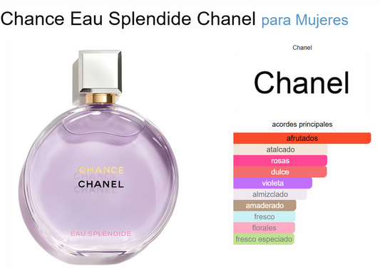 Decant Chance Splendide - Chanel